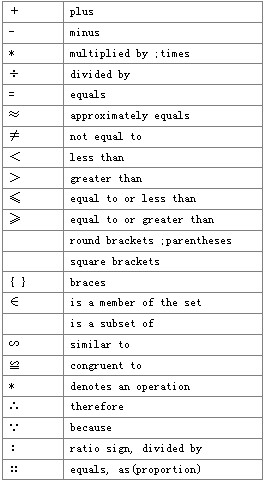 <a href='http://bekor.cn/article-43.html' target='_blank'>GRE考試</a>