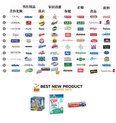 <a href='http://bekor.cn/' target='_blank'>學(xué)在加拿大</a>